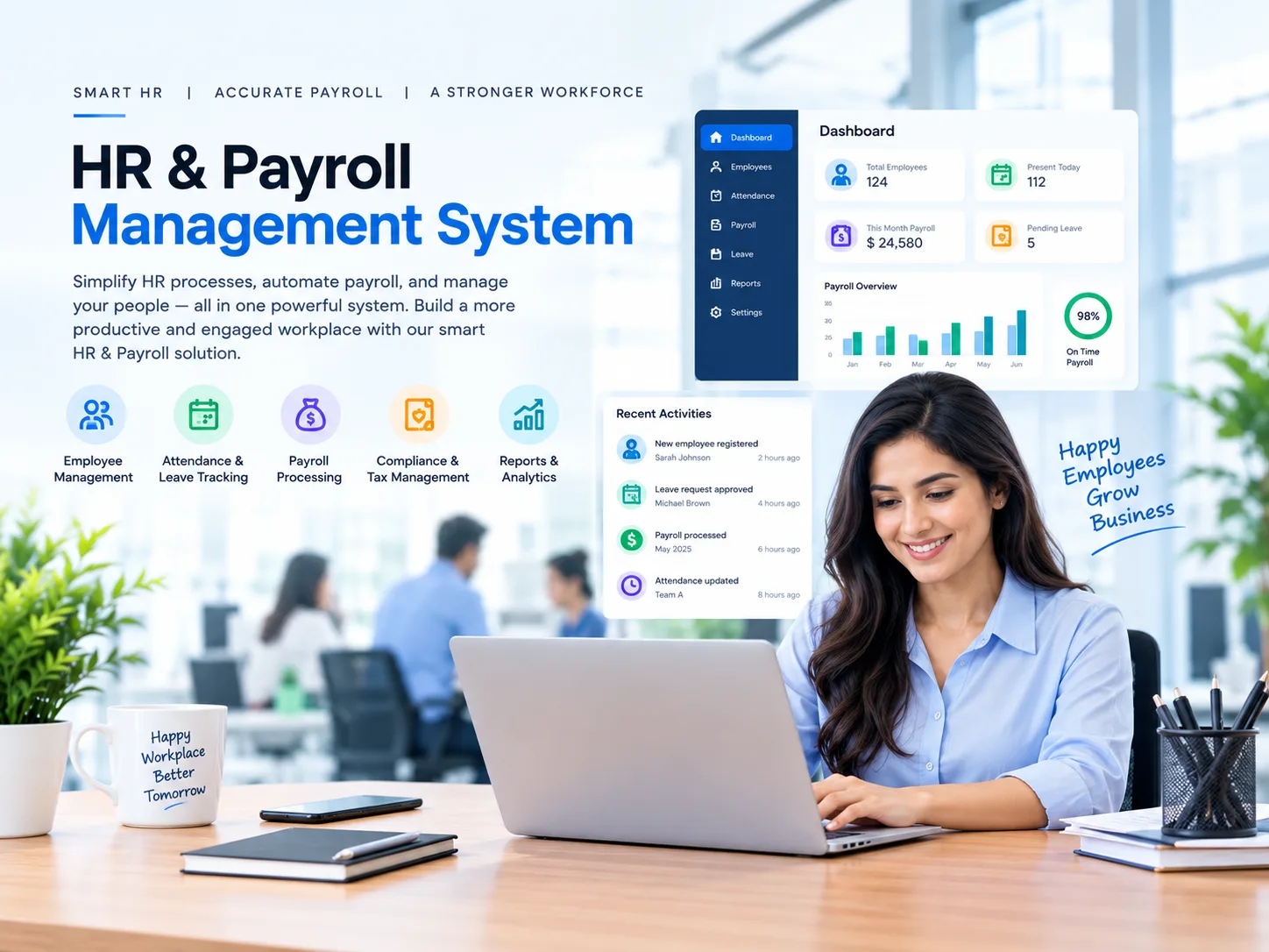 Featured image of hr and payroll management system